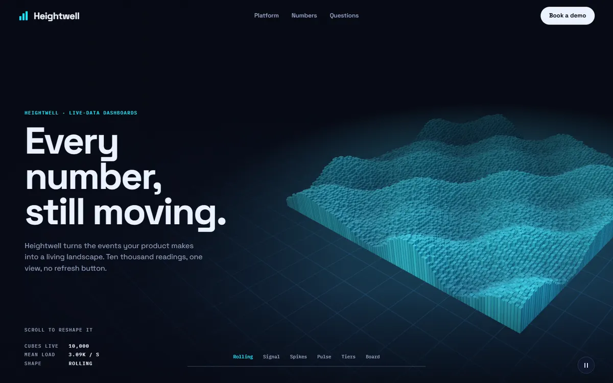 Heightwell Ten Thousand Cubes That Reshape With Your Data website template